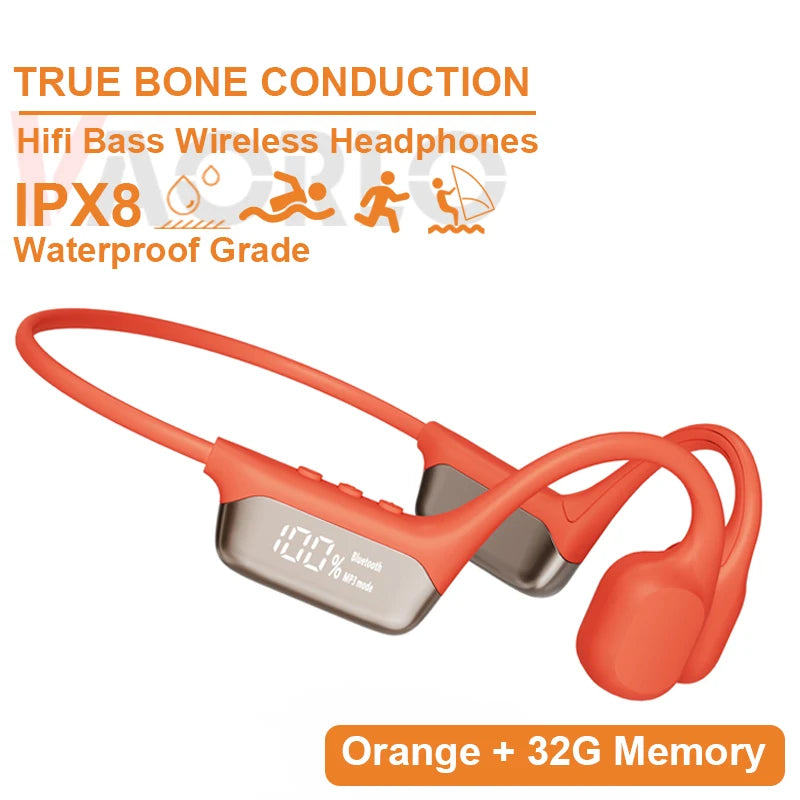Bone Conduction Headphone Bluetooth 5.4+(32G)MP3 Bass Smart Voice Wireless Headset IPX8 Waterproof Swimming Earphone Multipoint