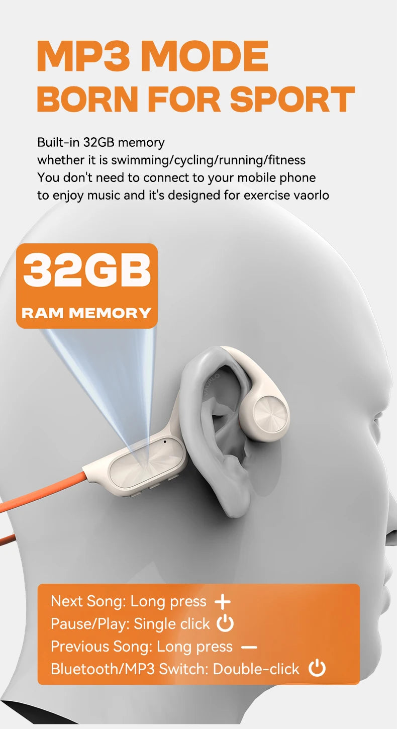 Bone Conduction Headphone Bluetooth 5.4+(32G)MP3 Bass Smart Voice Wireless Headset IPX8 Waterproof Swimming Earphone Multipoint