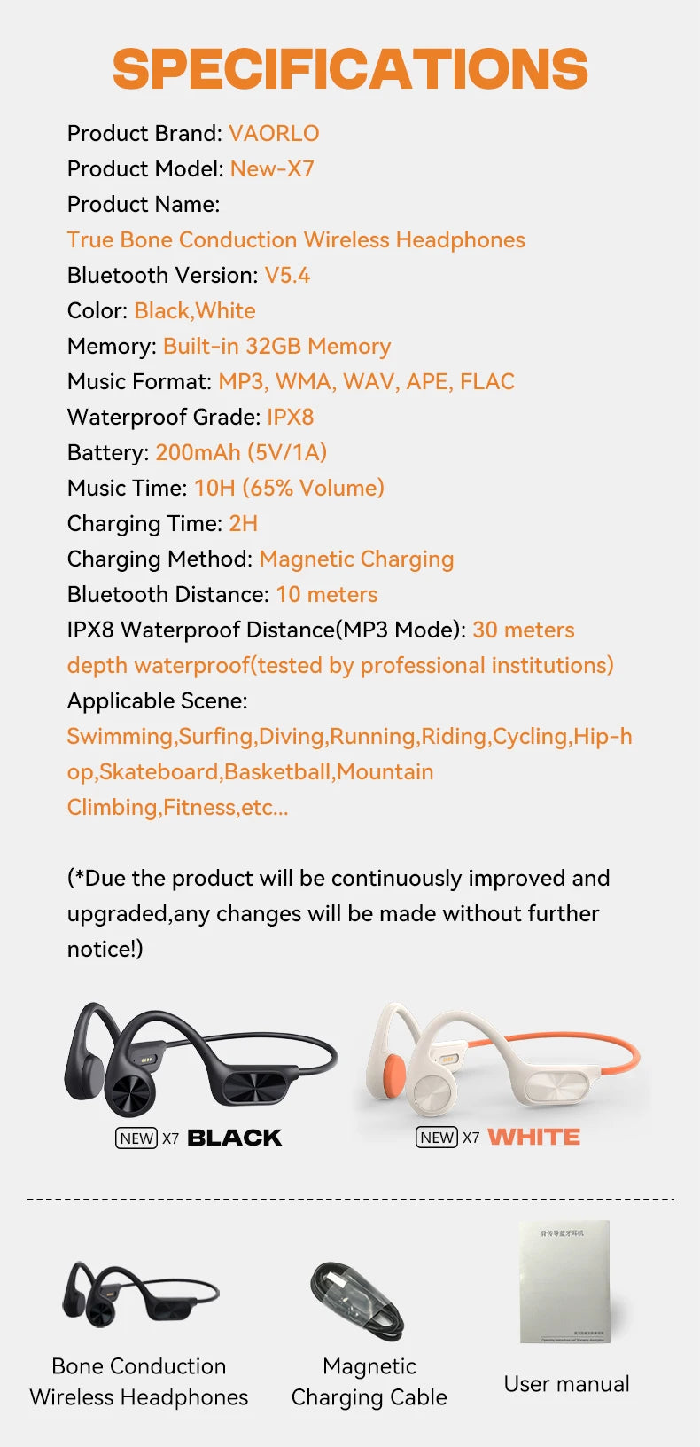 Bone Conduction Headphone Bluetooth 5.4+(32G)MP3 Bass Smart Voice Wireless Headset IPX8 Waterproof Swimming Earphone Multipoint