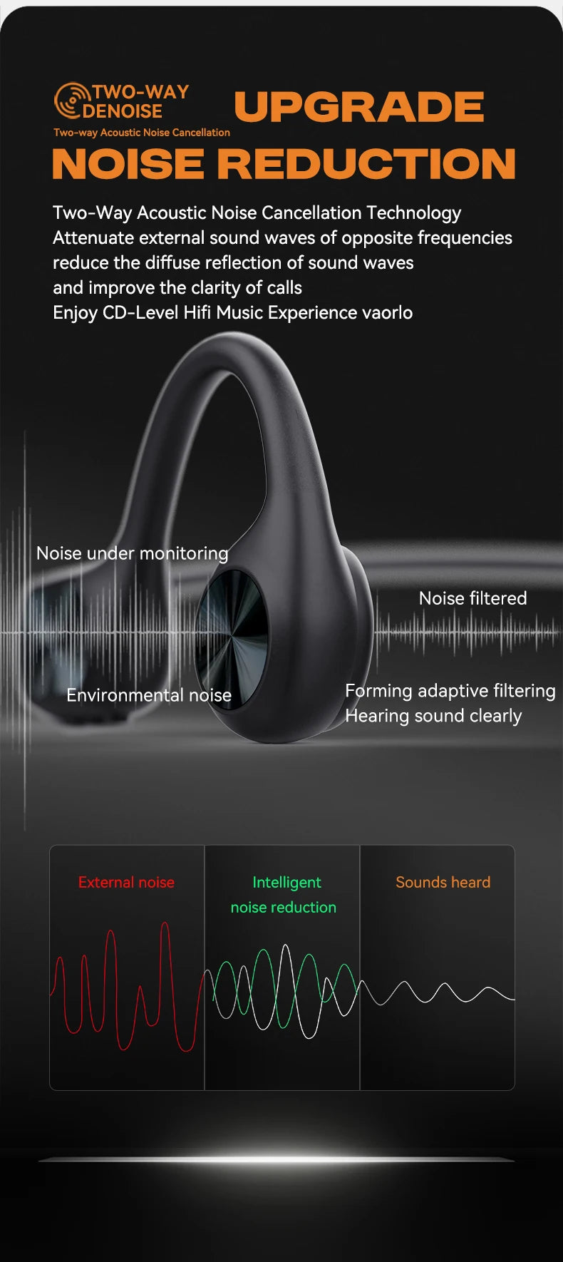 Bone Conduction Headphone Bluetooth 5.4+(32G)MP3 Bass Smart Voice Wireless Headset IPX8 Waterproof Swimming Earphone Multipoint