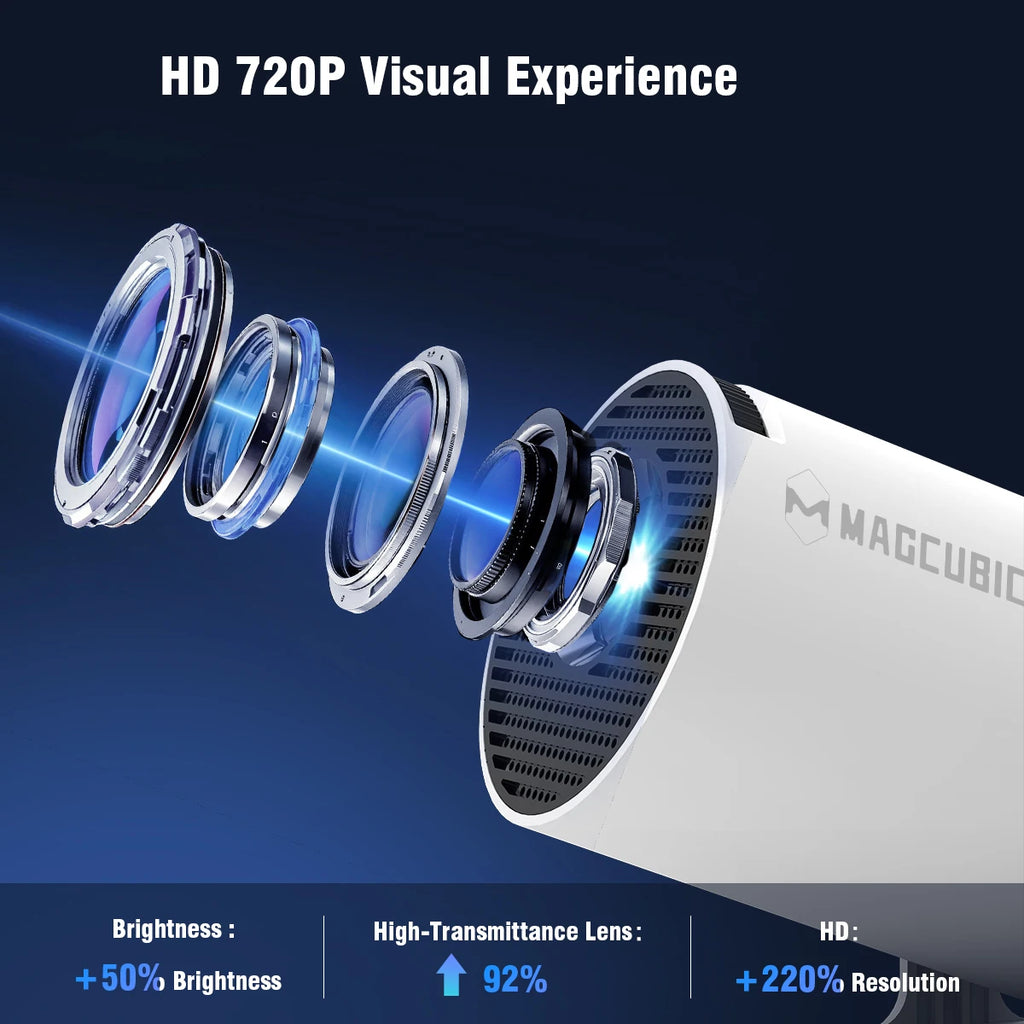 MAGCUBIC Projector HY300 PRO 8K Android 14 Dual Wifi6 290ANSI Allwinner H726 BT5.4 1080P 1280*720P Home Cinema Outdoor Projetor