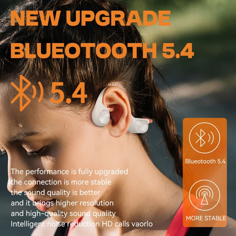 Bone Conduction Headphone Bluetooth 5.4+(32G)MP3 Bass Smart Voice Wireless Headset IPX8 Waterproof Swimming Earphone Multipoint