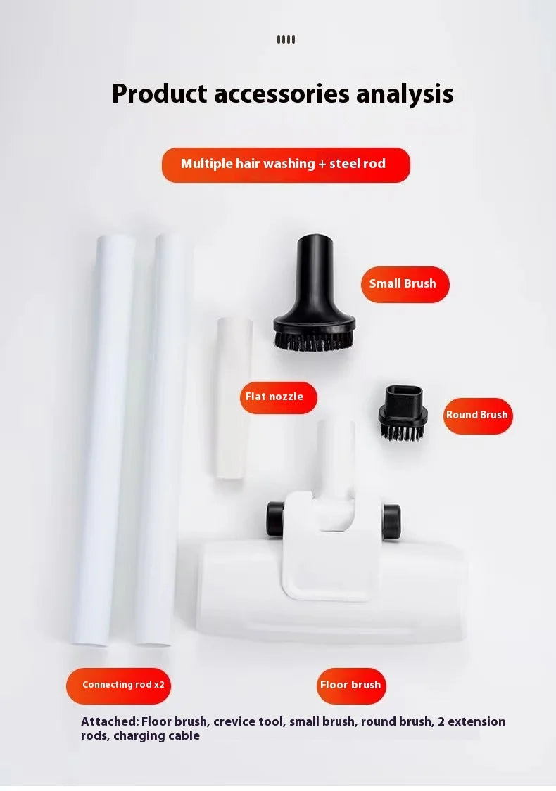 Multifunction Homeappliance 8500pa Cleaning Machine Powerful Wireless Car Vacuum Cleaner Portable 2000mAh Handheld Water Sweeper