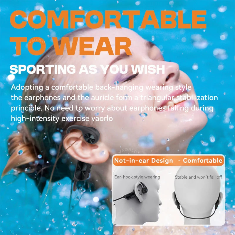 Bone Conduction Headphone Bluetooth 5.4+(32G)MP3 Bass Smart Voice Wireless Headset IPX8 Waterproof Swimming Earphone Multipoint